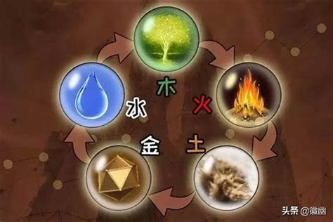 土旺缺金|五行土旺缺金是什么命 切忌水多需有金助